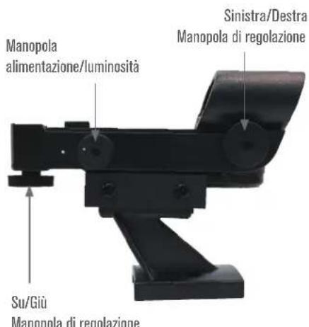 CELESTRON Astro Fi 130 - ALLINEAMENTO DEL CERCATORE STARPOINTER - 1