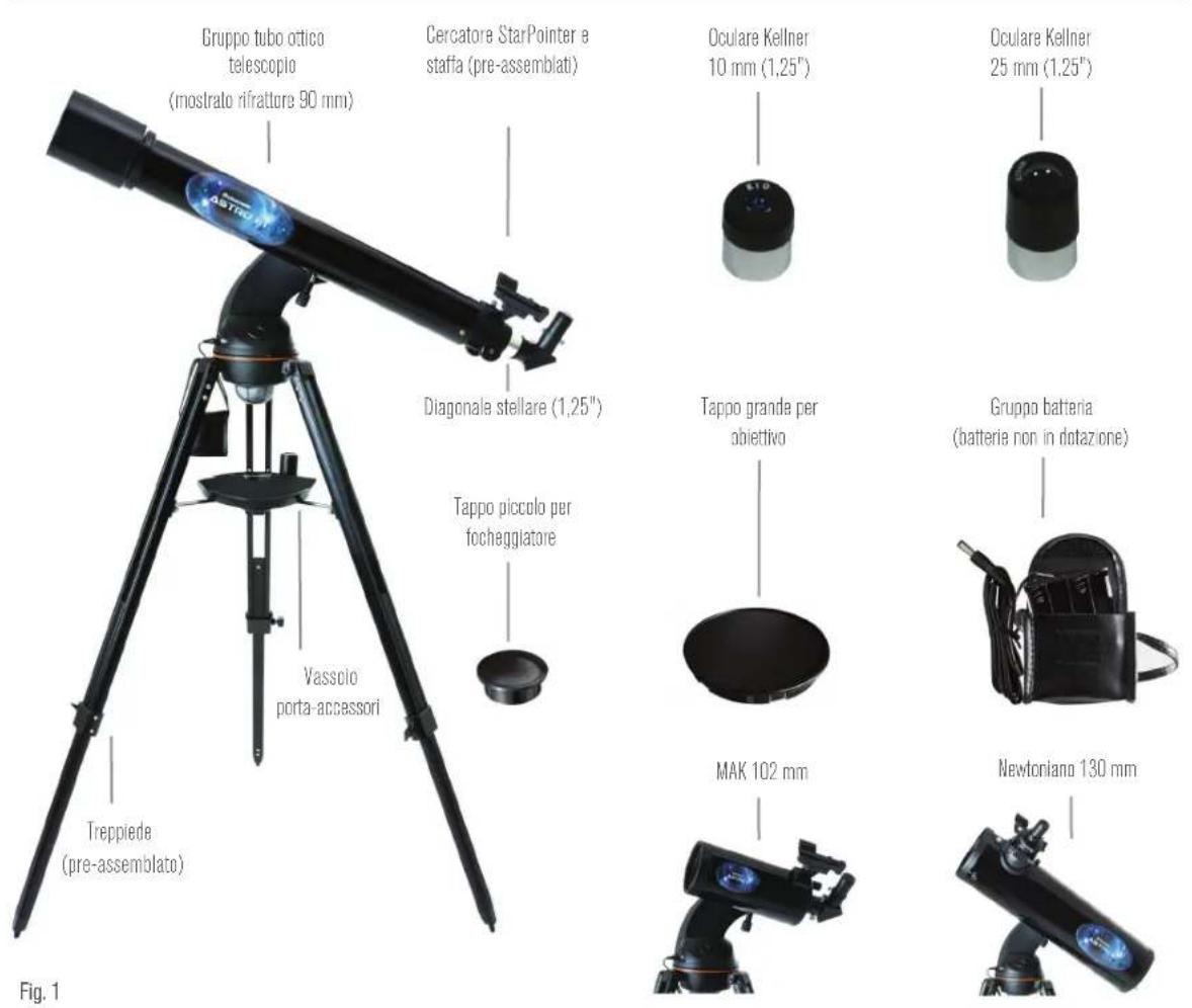 CELESTRON Astro Fi 130 - CONTENUTO DELLA CONFEZIONE - 1