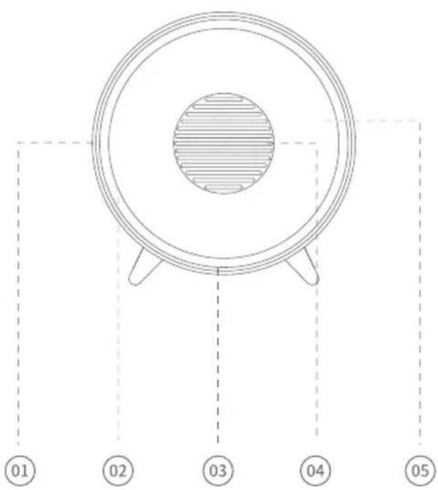 Sonnenkönig Bee - Beschrijving van het onderdeel - 1