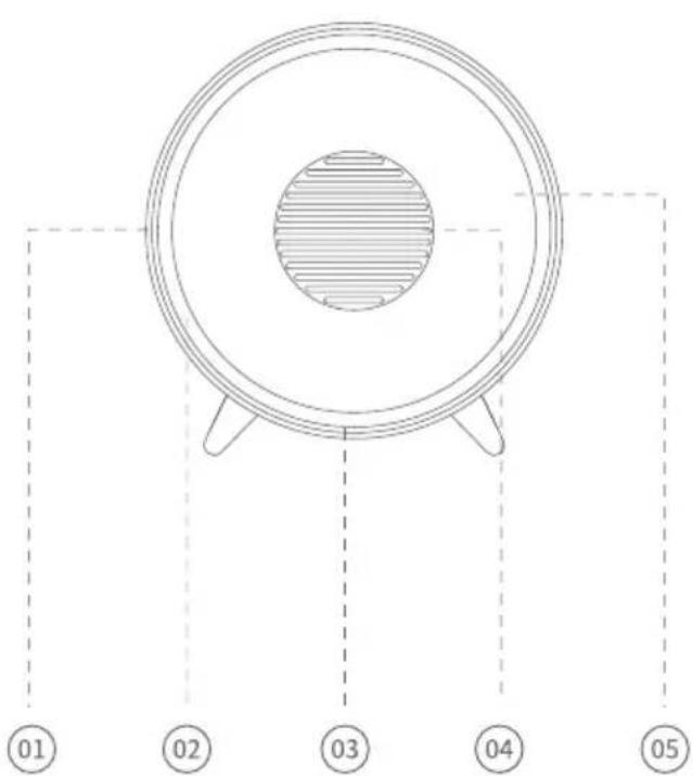 Sonnenkönig Bee - Beschreibung der Einzelteile - 1