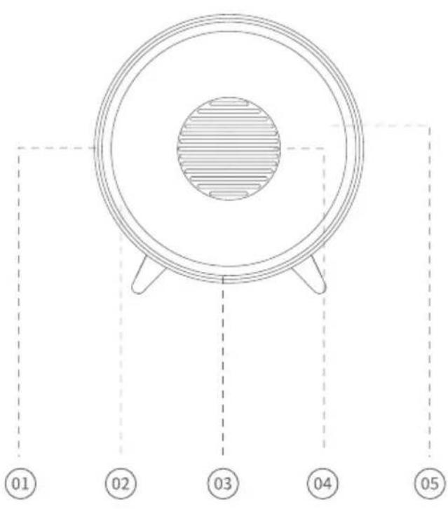 Sonnenkönig Bee - Descrizione delle parti - 1