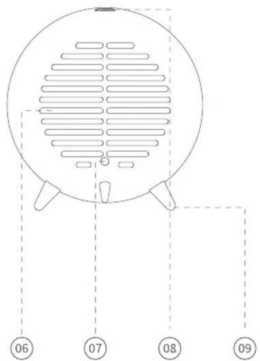 Sonnenkönig Bee - Beschreibung der Einzelteile - 2