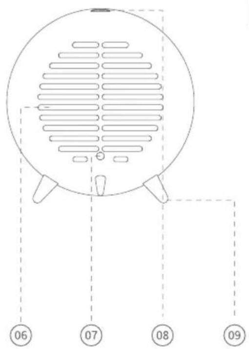 Sonnenkönig Bee - Beschrijving van het onderdeel - 2