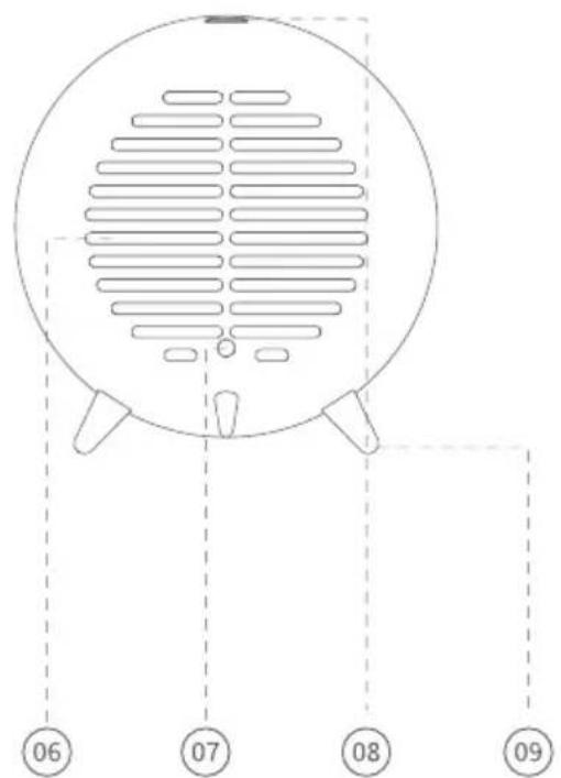 Sonnenkönig Bee - Part description - 2