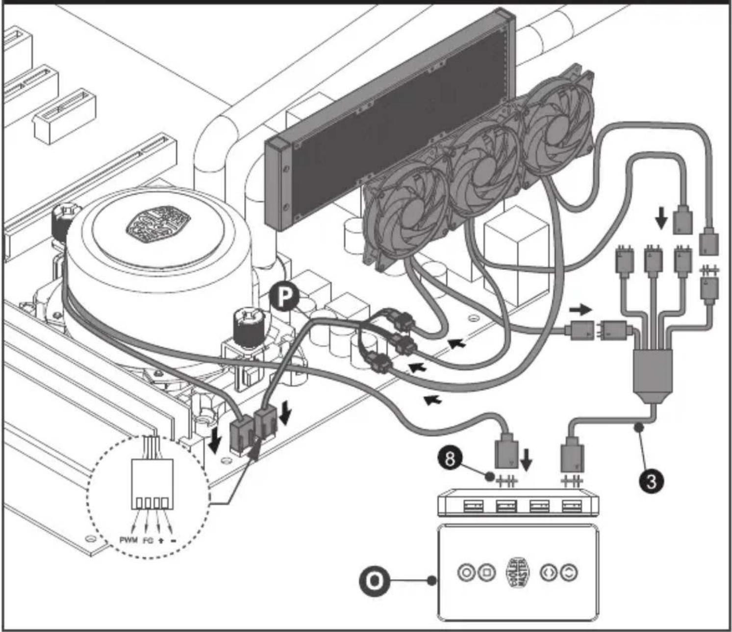 COOLER MASTER MasterLiquid ML360R RGB - Intel & AMD -ML360R RGB - 1