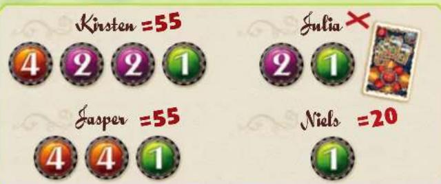 Days of Wonder Ticket to Ride Nederland - FINDUJEU - 1