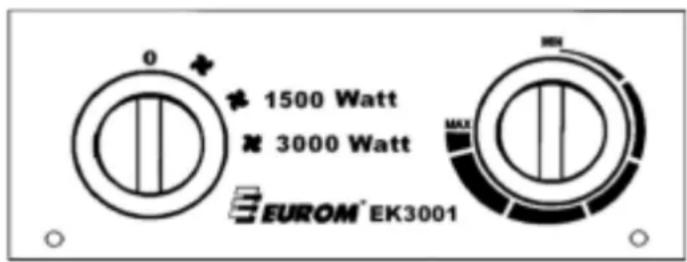 Euromac EK3001 - Bedieningspaneel EK3001: - 1