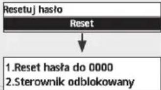 PANASONIC WHUD07JE5 - Wybierz, aby zablokować sterownik. - 3