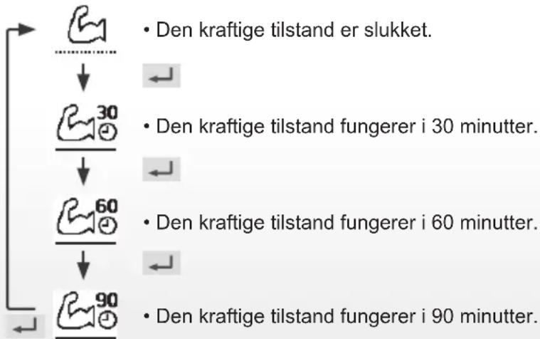 PANASONIC WHUD07JE5 - Tryk på for at bekræfte dit valg. - 1