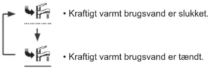 PANASONIC WHUD07JE5 - Tryk på for at bekræfte dit valg. - 1