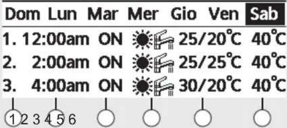 PANASONIC WHUD07JE5 - [Esempio di Confi gurazione orari] - 2