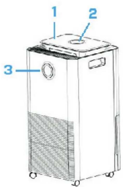 Clean Air Optima CA707 Smart - Dékojame, kad perskaitête! - 5