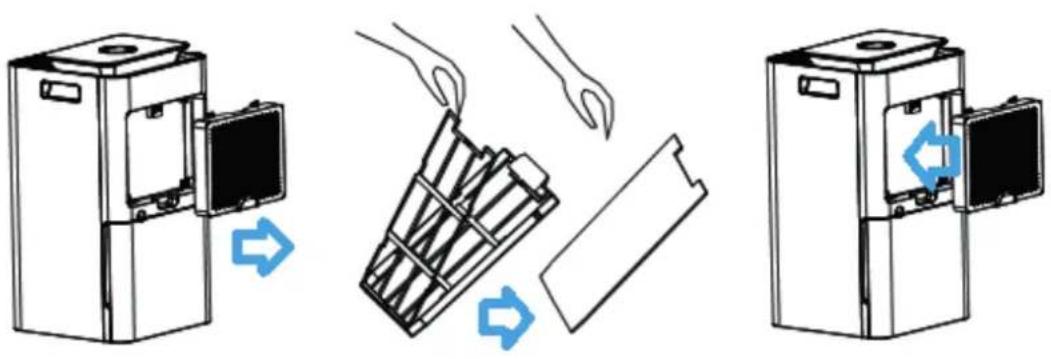 Clean Air Optima CA707 Smart - Filtrite vahetamine - 1