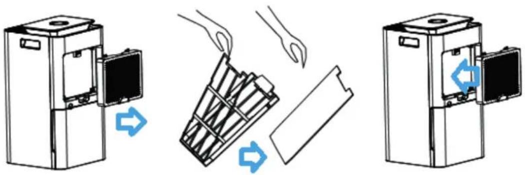 Clean Air Optima CA707 Smart - Inlocuirea filtrelor - 1