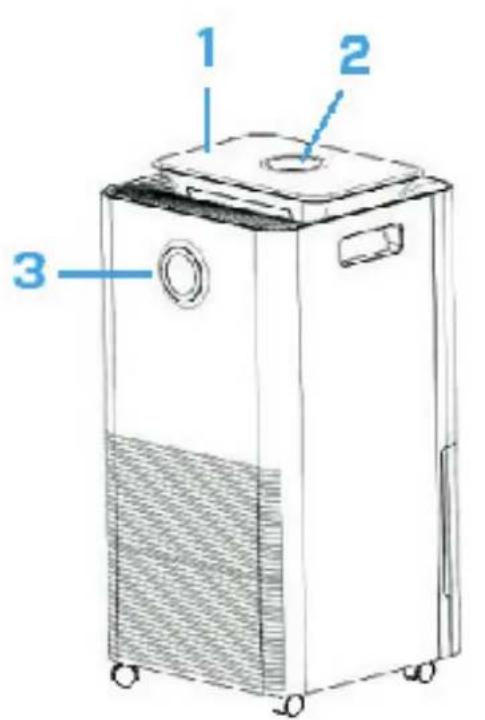Clean Air Optima CA707 Smart - CA-704 Smart/CA-707 Smart Hauptgerät - 1
