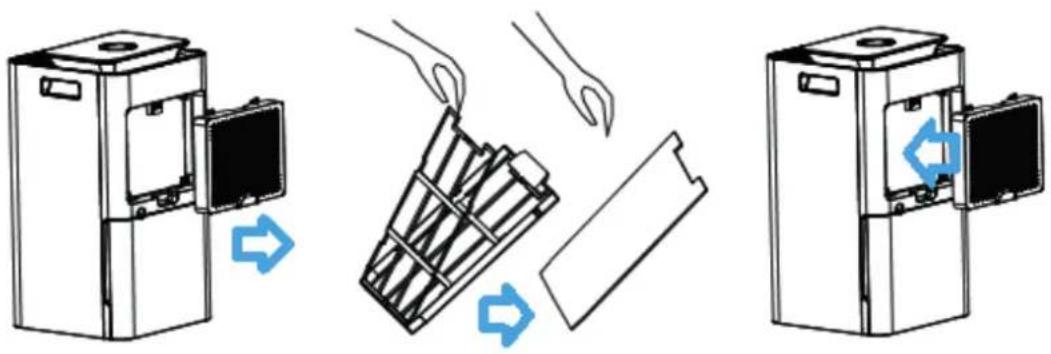 Clean Air Optima CA707 Smart - Replacing of filters - 1