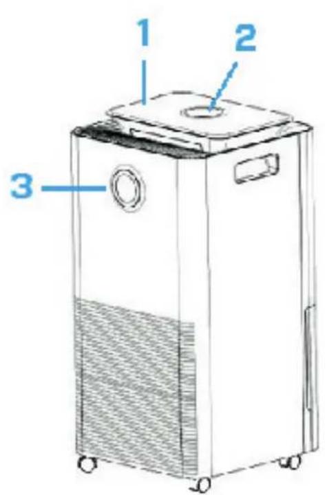 Clean Air Optima CA707 Smart - 1