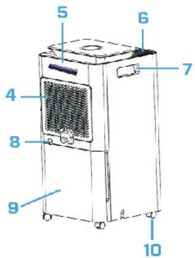 Clean Air Optima CA707 Smart - CA-704 Smart/CA-707 Smart Hauptgerät - 2