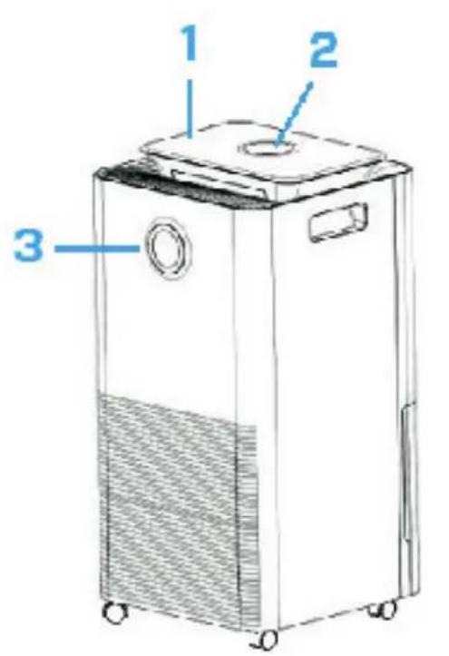 Clean Air Optima CA707 Smart - Paldies, ka iepazinăties ar šiem norādījumiem! - 5