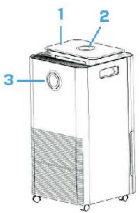 Clean Air Optima CA707 Smart - Bнманne! - 5