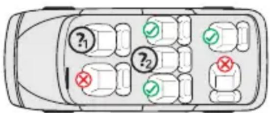 Osann Junior Isofix - INFORMACJA - 1