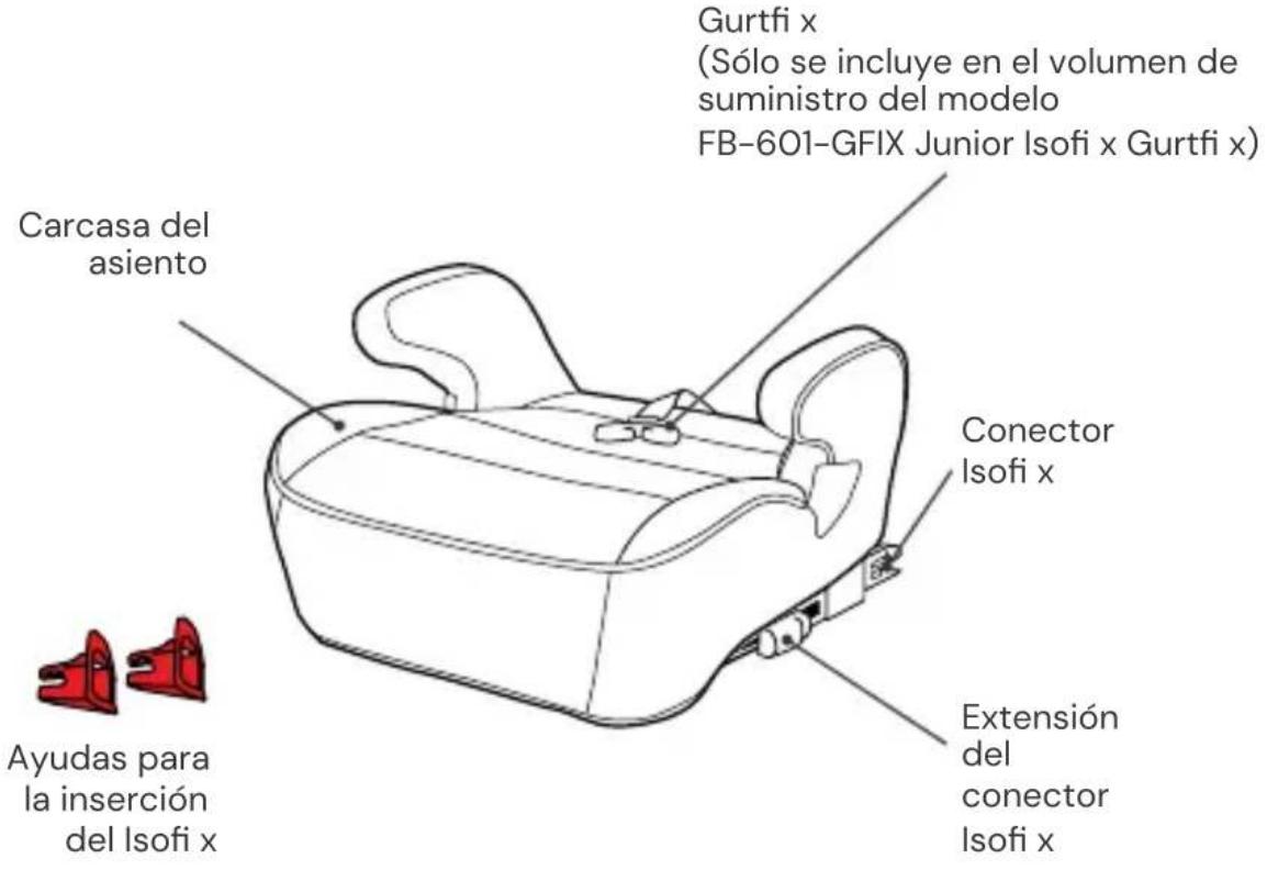 Osann Junior Isofix - Vista frontal - 1