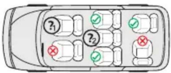 Osann Junior Isofix - Remarque - 1