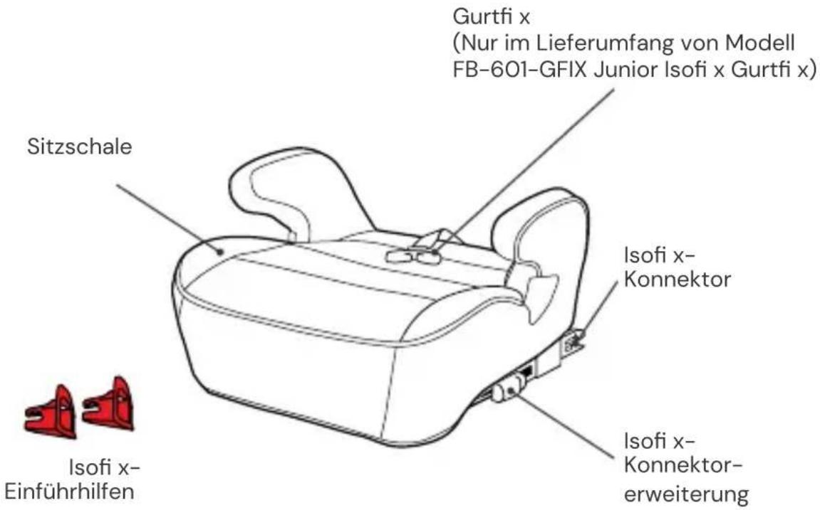 Osann Junior Isofix - Vorderansicht - 1