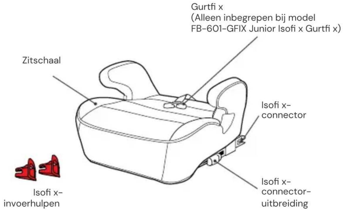 Osann Junior Isofix - Vooraanzicht - 1