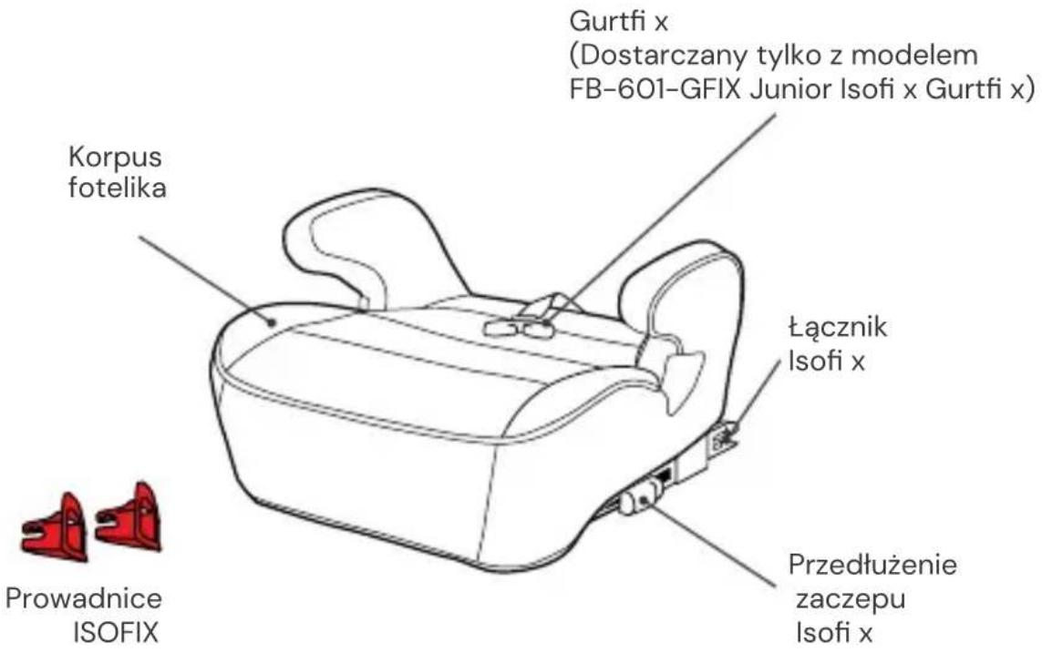 Osann Junior Isofix - Widok z przyodu - 1
