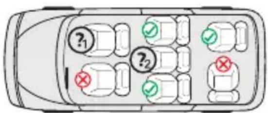 Osann Junior Isofix - UPOZORNÉNÍ - 1