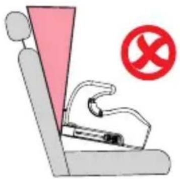Osann Junior Isofix - Avverenza di sicurezza - 1