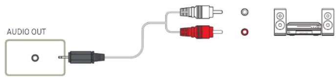 SAMSUNG SBBSSN - Branchement à un système audio - 1