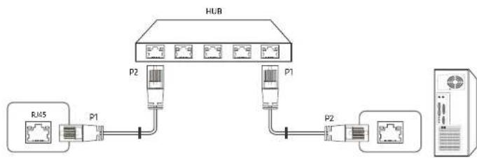 SAMSUNG SBBSSN - Câble LAN - 2