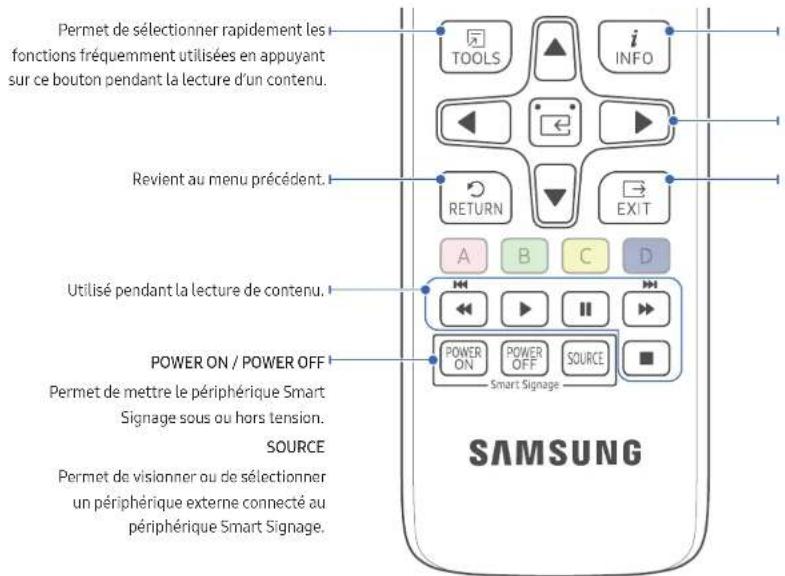 SAMSUNG SBBSSN - Telecommande - 3