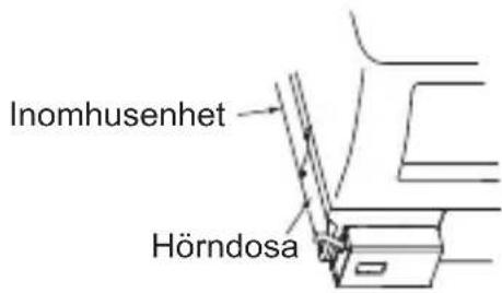 MITSUBISHI MAC567IFE - Exempel pa montering pa inomhusenhetens vänstra sida - 1