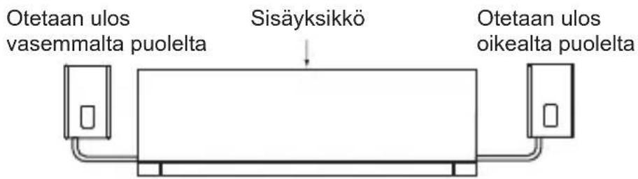 MITSUBISHI MAC567IFE - Wi-Fi-liitännän kytkeminen - 1