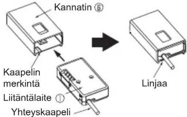 MITSUBISHI MAC567IFE - Asennettaessa sisayksikonulkoreunaan - 2
