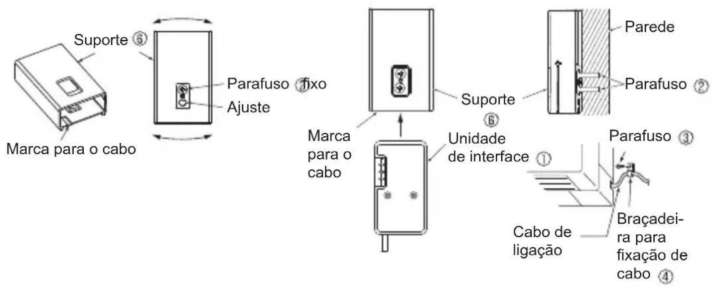 MITSUBISHI MAC567IFE - Ligação da interface Wi-Fi - 2