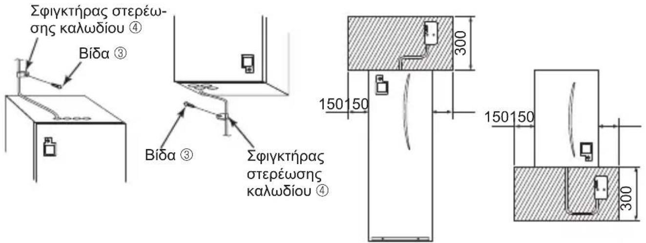 MITSUBISHI MAC567IFE - Σuvδεση σε μοναδa Cylinder Σuvδεση σε Hydrobox - 1