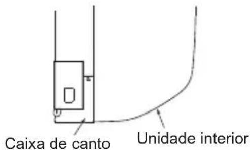 MITSUBISHI MAC567IFE - Exemplo de montagem no lado esquerdo daunitieslade interior - 2