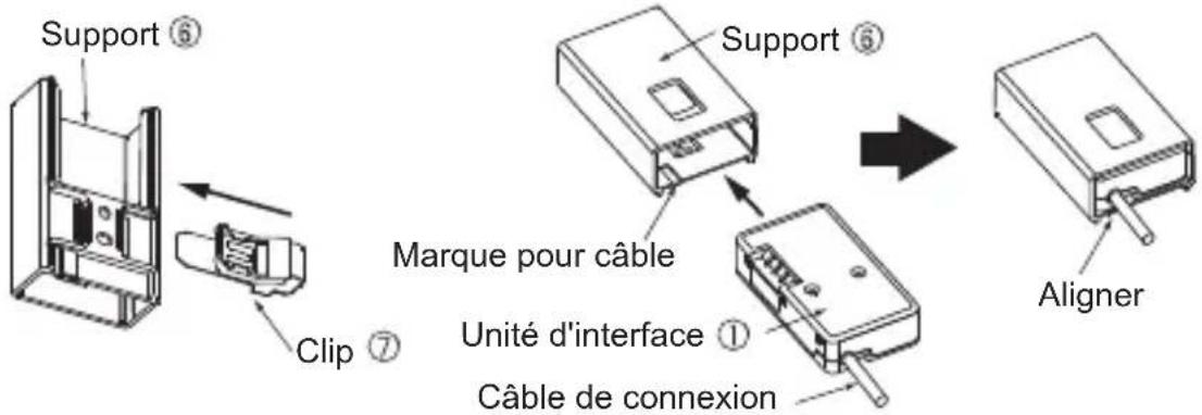 MITSUBISHI MAC567IFE - Montage sur le cote externe de l'appareil interieur - 1