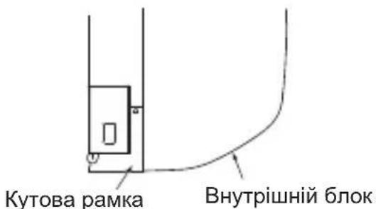 MITSUBISHI MAC567IFE - PnKnaMOnTaKy Ha JIbOMy 6oCi BHyTpIshBoro 6IoKy - 2