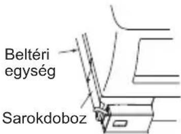 MITSUBISHI MAC567IFE - Példa felszerelésre beltéri egység bal oldalára - 1