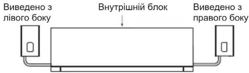 MITSUBISHI MAC567IFE - 4.Пдклоченя Intepdemy Wi-Fi - 1