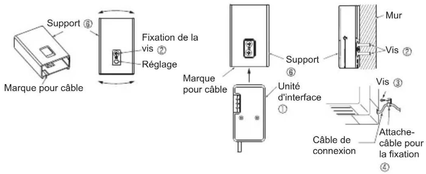 MITSUBISHI MAC567IFE - Connexion de l'interface Wi-Fi - 2