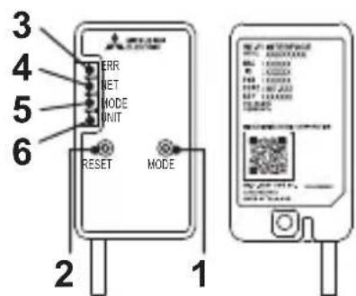 MITSUBISHI MAC567IFE - 2.Описане прodyкта - 1