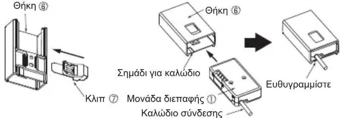 MITSUBISHI MAC567IFE - Kata t n opewon otnv eWepikn nLepa nC eWepikncovadac - 1