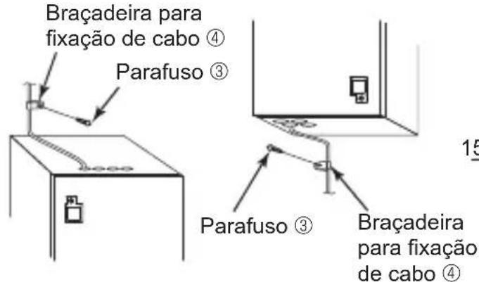 MITSUBISHI MAC567IFE - Exemplo de montagem no lado esquerdo daunitieslade interior - 4