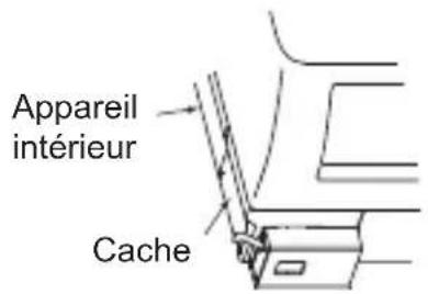 MITSUBISHI MAC567IFE - Exemple de montage sur le cotoe gauche de I'appareil interieur - 1